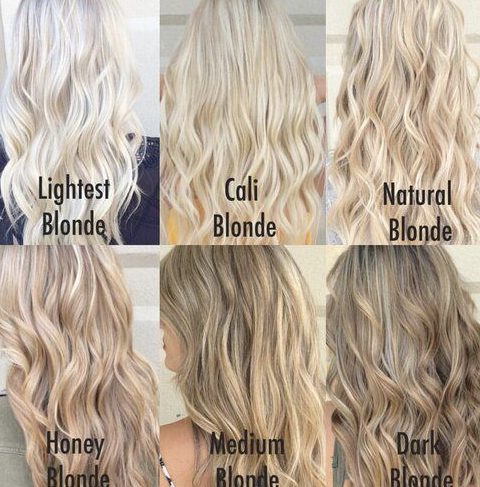 Blonde hair color ideas